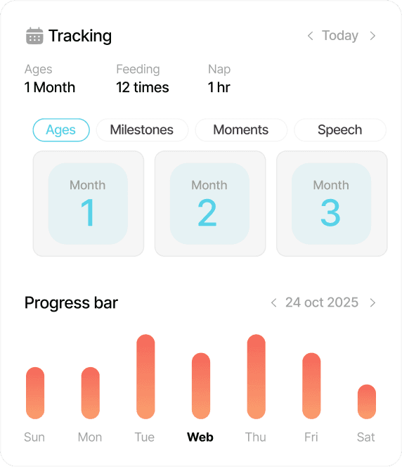 The baby tracking screen, showing ages, feeding and naps